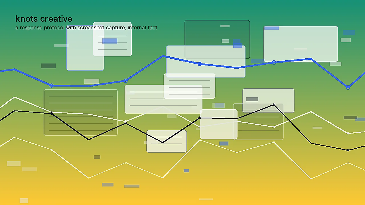 a response protocol with screenshot capture, internal fact check, calm public reply, platform escalation and long-term review generation editorial image