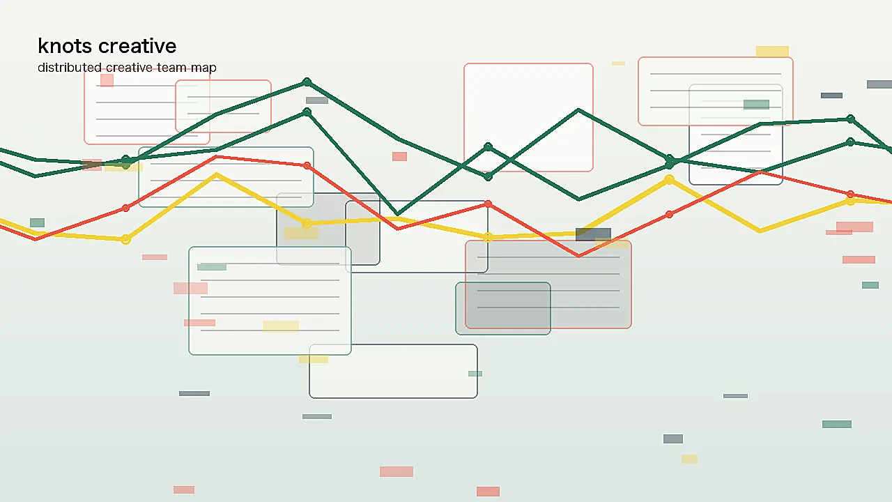 Abstract map of creative team roles and collaboration paths